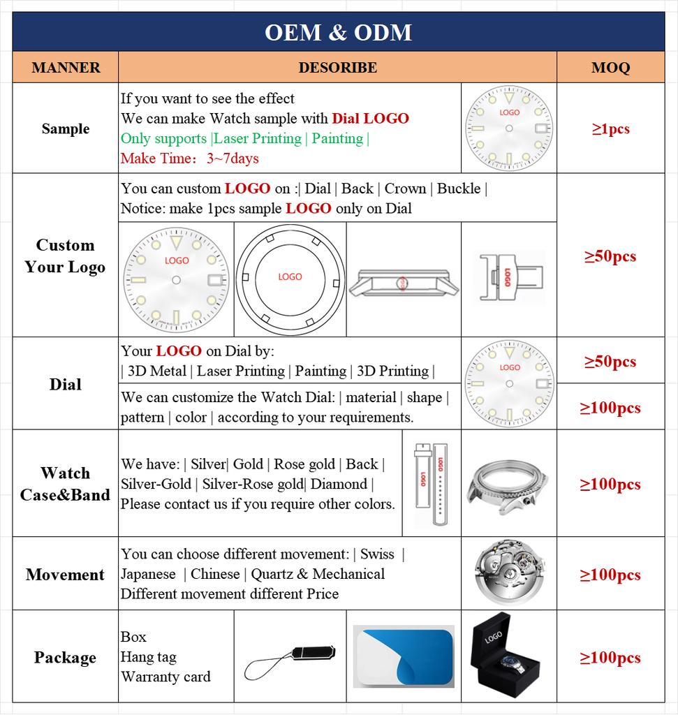 Rose Gold Stainless Steel case Mechanical 3D Red Dragon Watch for Men Automatic Wristwatches logo Brand Customized Supplier