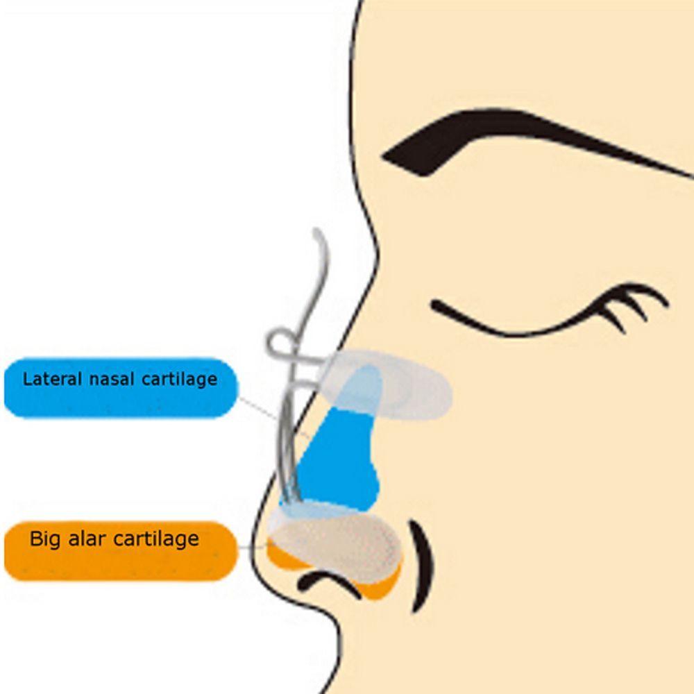 Massage Bridge Straightening Nose Corrector Nose Height Enhancer Nose Shaper Beauty Nose Clip