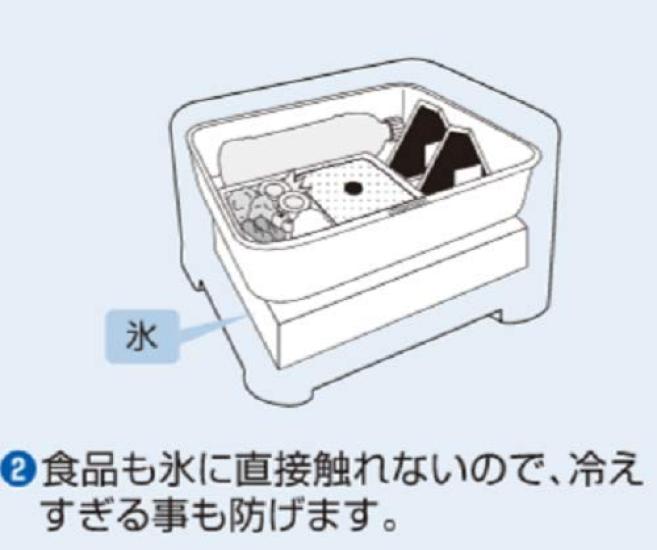 SHIMANO Bac Fixel pour 22L (CS-022J)