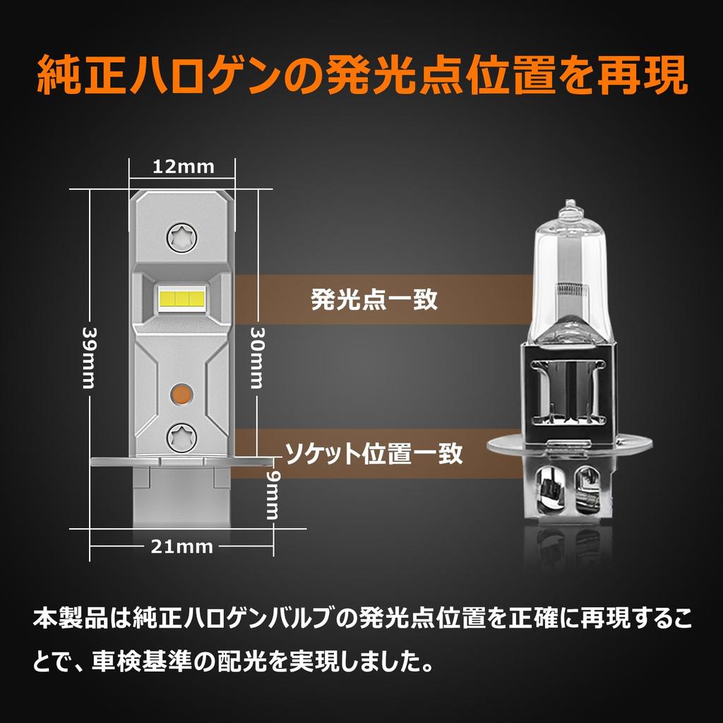 BLUESEATEC H3 LED Fog Lamp, 2 Times Brighter Than Halogen, Angle Adjustable, White, 6000K,