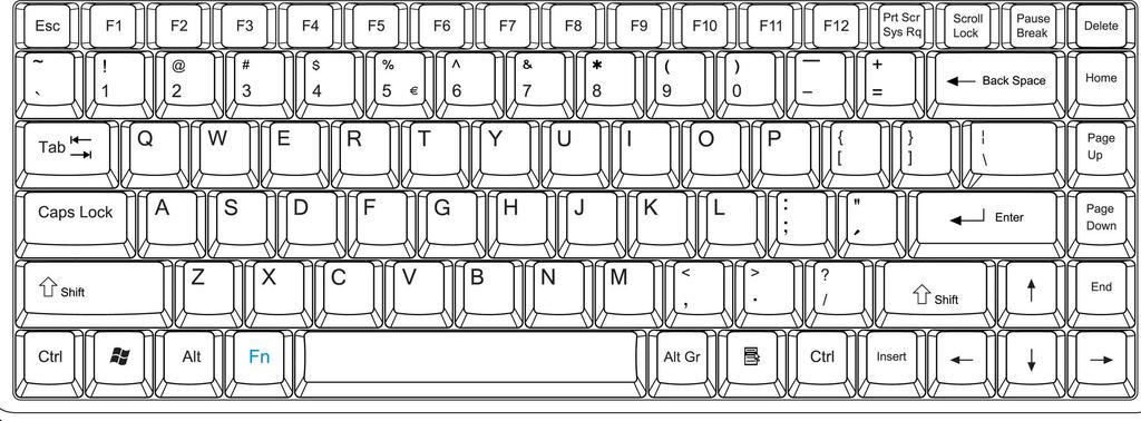 Perix PLUS Keyboard with Trackball 2 USB Hubs 14mm Optical Trackball USB Size 315x147x23mm Cable For Commercial Use English Keyboard Layout