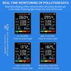 5 in 1 Air Quality Monitor CO2 Meter Carbon Dioxide Detector Formaldehyde TVOC HCHO Temperature Humidity Detection Smart Home