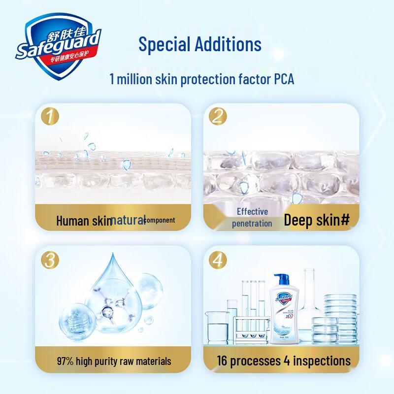 Safeguard Healthy Purifying Lavender Body Wash, 360g X12 Pack