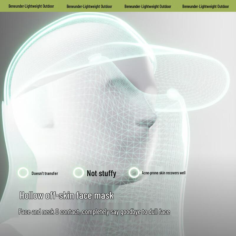 Beneunder Women's Sun Protection Visor Hat with Magnetic Face Mask