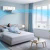 Wandmontierter Klimaanlagen-Ablenkventilator Universal Einstellbarer Winkel Raumklimaanlage Zugluftvermeidung