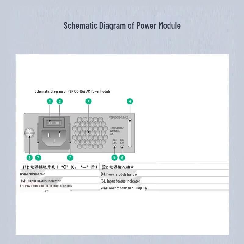 H3C AC-PSR300-12A2 300W Power Module for MSR Series