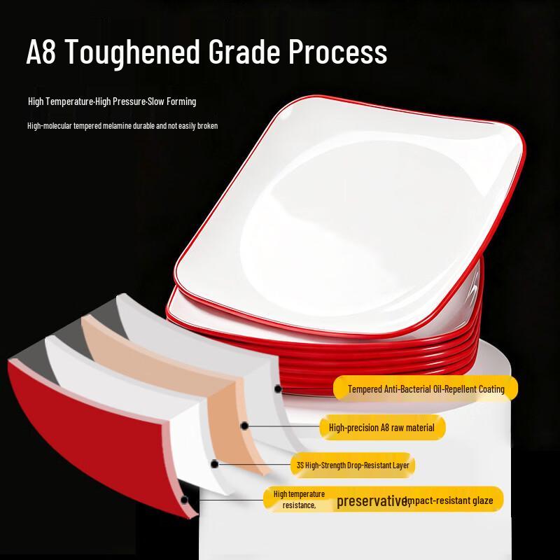 Melamine Fast Food Covered Rice Plate