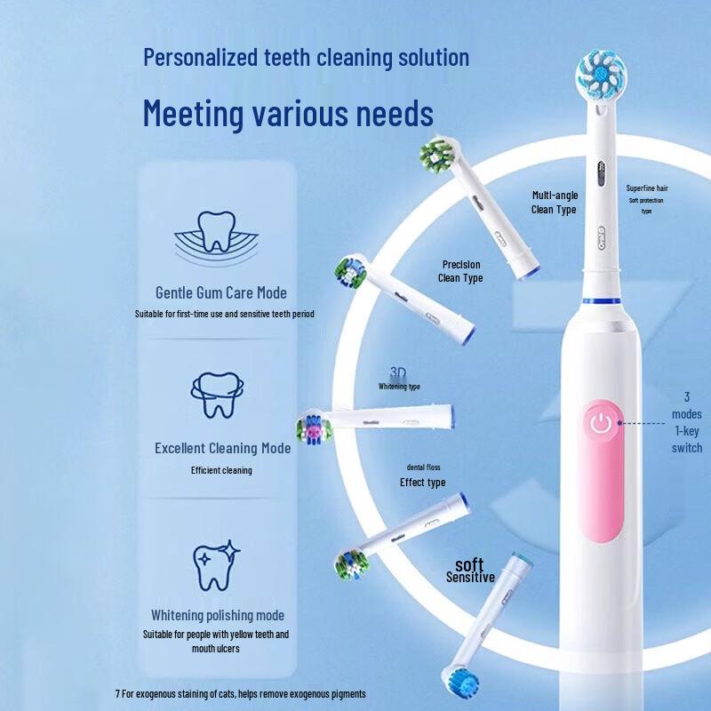Oral-B Pro3 Rechargeable Sonic Electric Toothbrush
