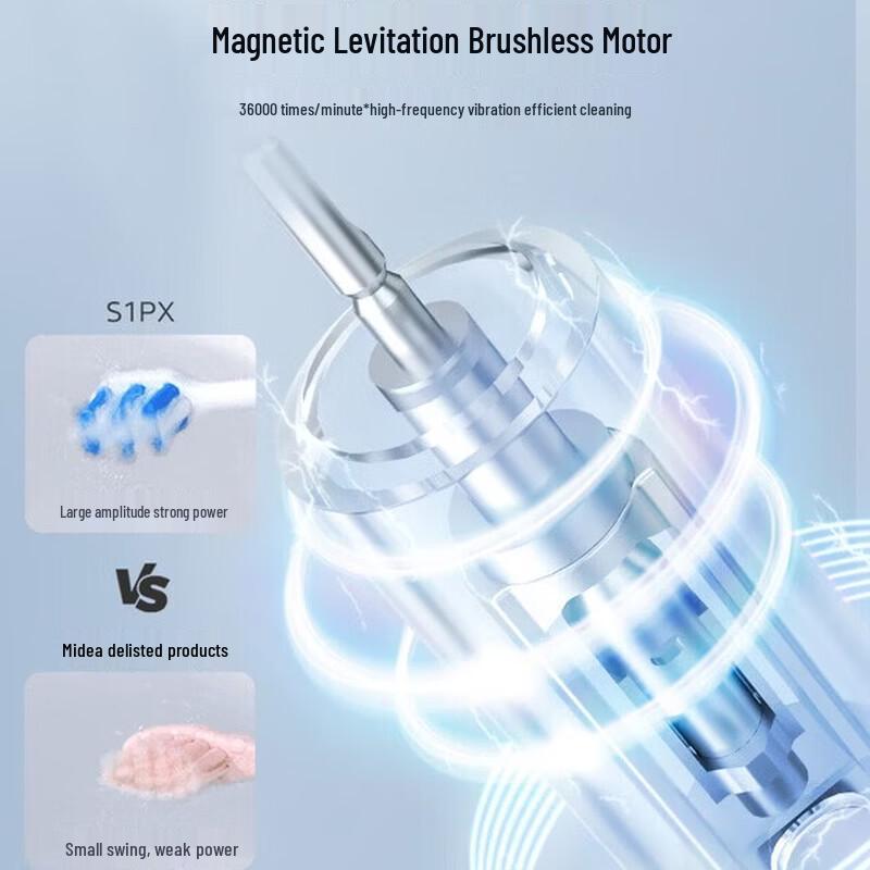 Midea S1PX Sonic Electric Toothbrush CN plug (adapter included)