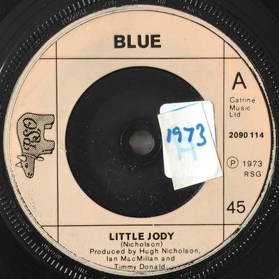 Koníčky a kreativita – Hudba