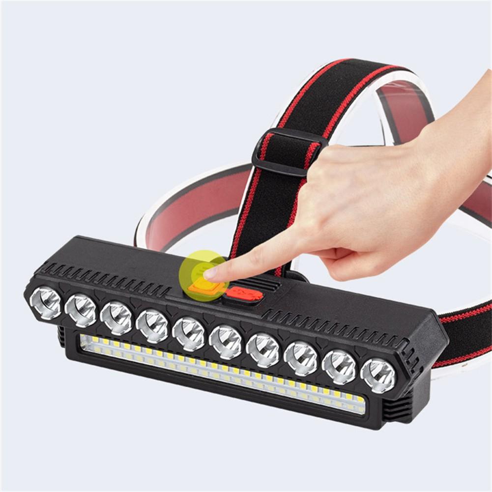 4 Modes Headlamp Camping Hiking Night Riding Replacement