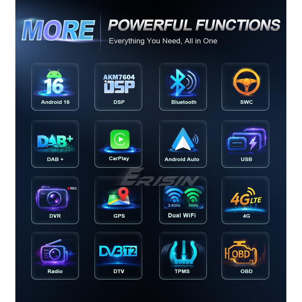 EU Stock Android 16 Car Dvd Player 8GB 128GB for VW Magotan Passat PQ35 PQ46 2003-2015 Wireless CarPlay DSP GPS 4G ES9135V