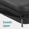 Portable Storage Bag For Ayn Odin Pro/Loki ZERO Handheld Game Console Travel Protective Carrying Case Gaming Accessory