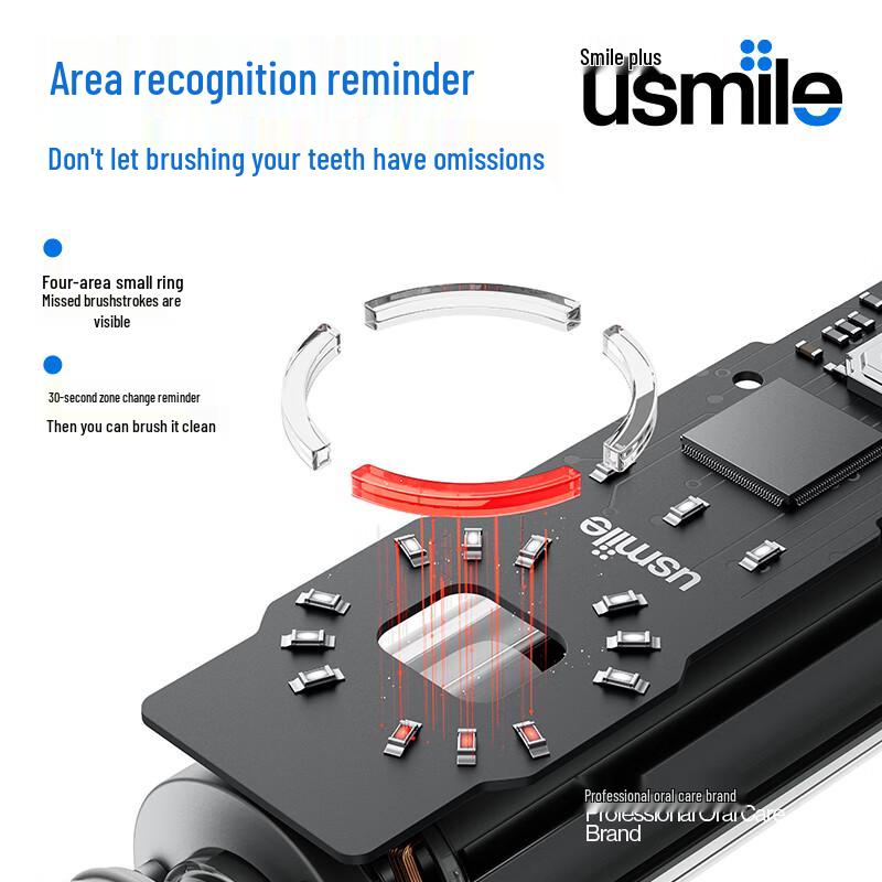 usmile P20 PROS Smart Sonic Electric Toothbrush CN Plug (adapter Included)