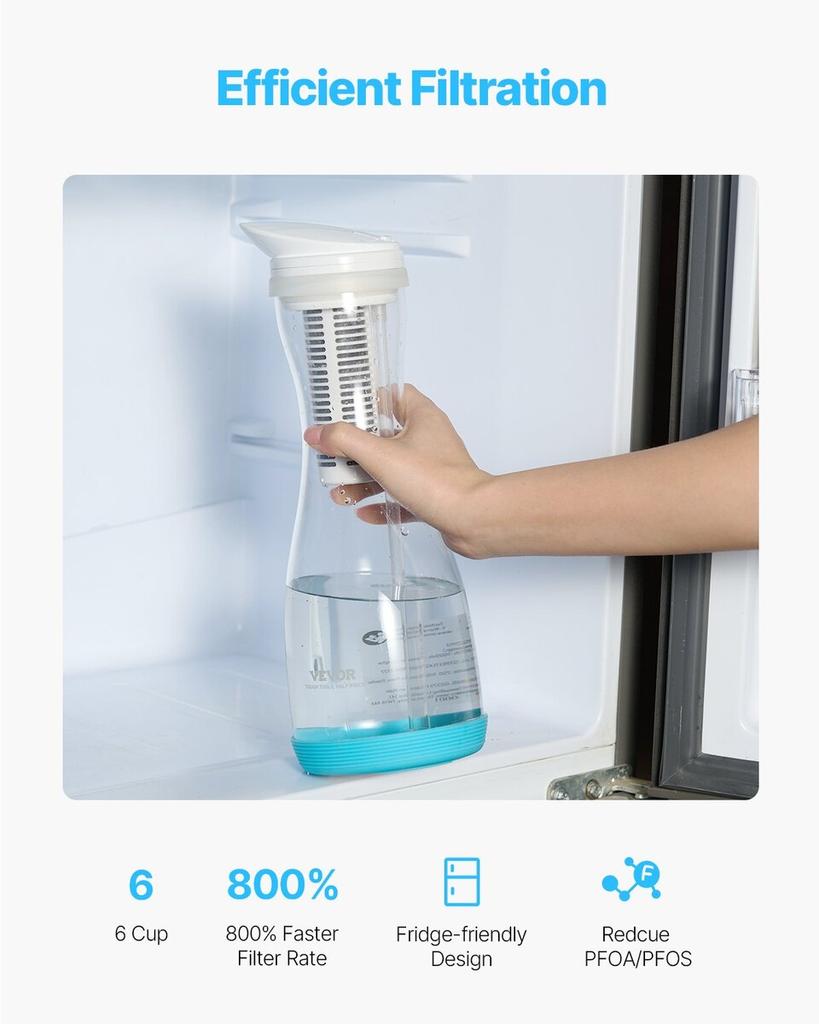 Water Filter Pitcher 6 Cup Glass Water Filtration Pitcher 211 Gallons