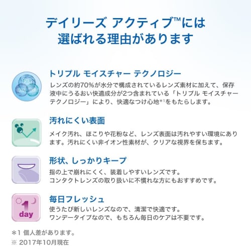 Alcon Dailies Active, 35 count [Successor to Dailies Aqua Comfort Plus] [BC 8.7] [PWR -2.50]