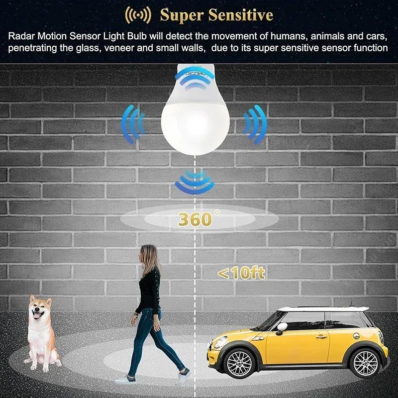 1~2Pack 10W LED Bulb Light E27 Radar Motion Sensor 85-265V White Smart Lamp Working In Night for Home Living Room Stair Pathway