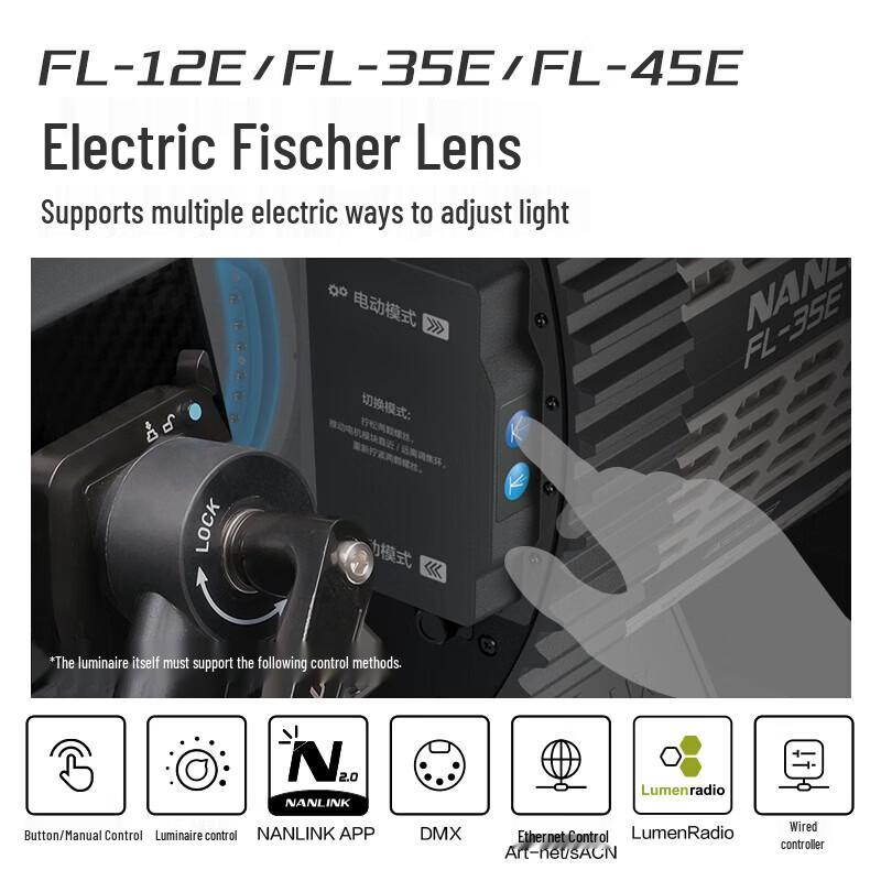 Nanlite FL-12E Fresnel Lens for Evoke Series