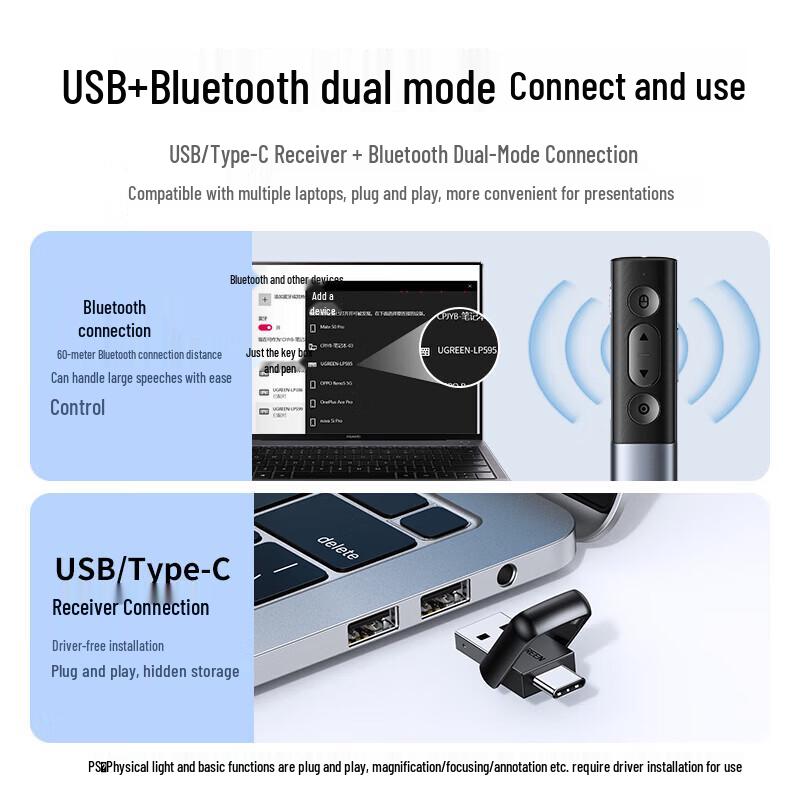 UGREEN Dual Laser Presenter with Air Mouse