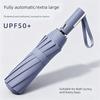 Fully Automatic Large Umbrella, Thickened and Reinforced, Foldable, Sunshade, Uv Protection, Dual-Use for Sun and Rain, Suitable for Men and Women