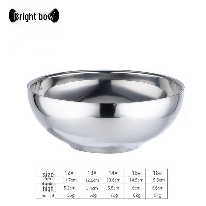 Meishangyuan Stainless Steel Anti-Scald Rice Bowl