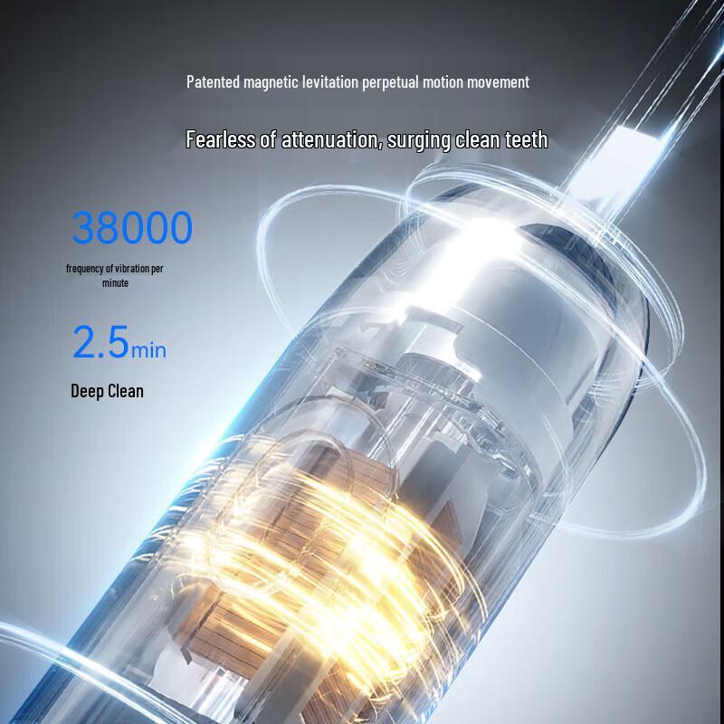 Huawei Smart Choice Leboo Uyang 3 Sonic Electric Toothbrush CN plug (adapter included)