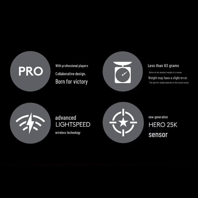 Logitech G PRO X Wireless Gaming Mouse