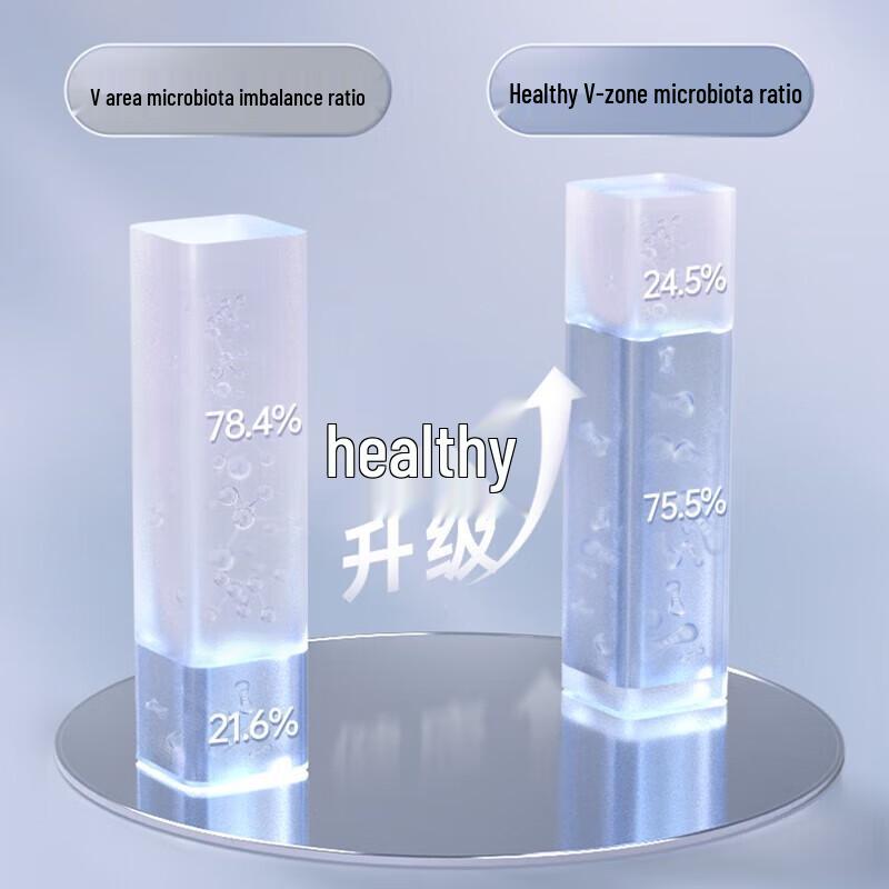 Ziyoudian Probiotic Sanitary Napkins (Night Use)