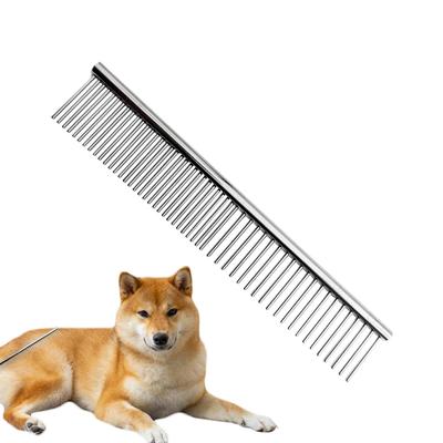 Köpek – Köpek bakım ürünleri