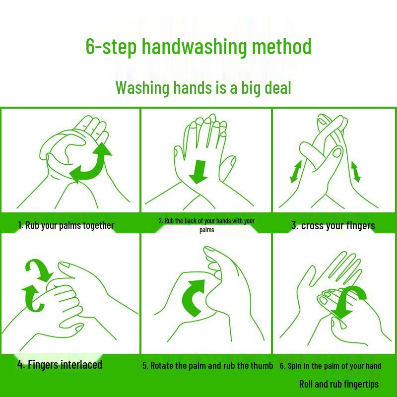 Dettol Hand Care Collection