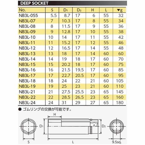 Kyoto Machinery Tools (KTC) Nepros 9.5mm Deep Socket NB3L-21