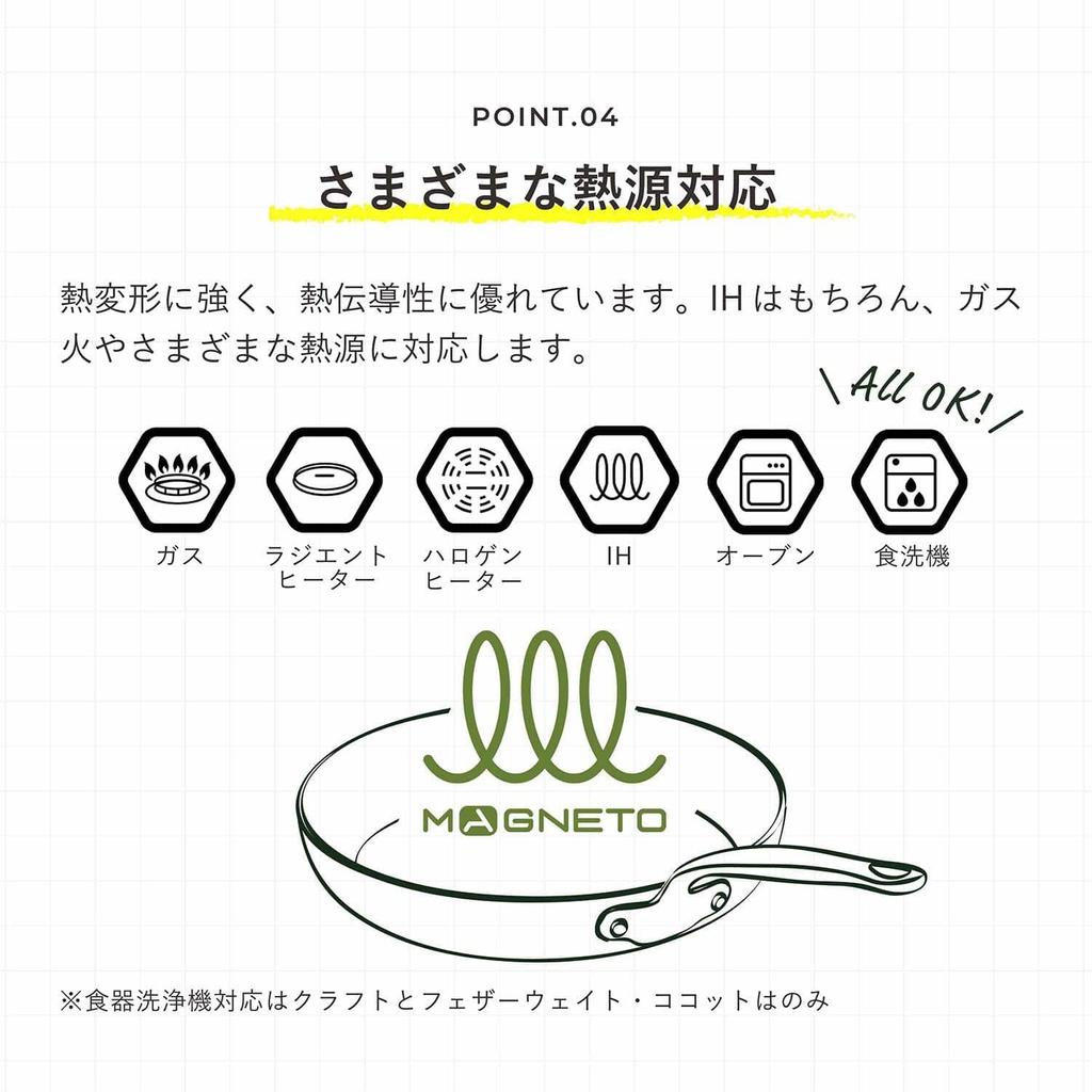 GREENPAN Padova Ceramic Coating with Minerals That Does Not Contain Any Harmful Substances Frying Pan 26cm Cream White IH Gas Compatible High Thermal