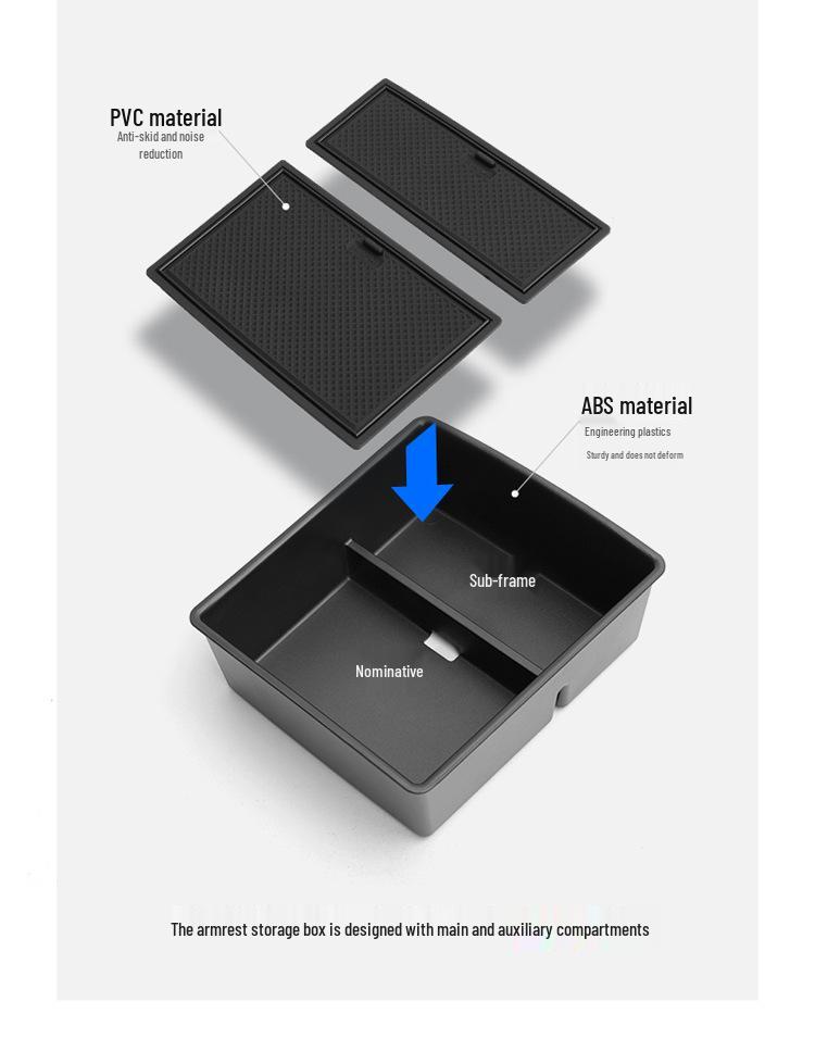Compatible with 24 Haoyue PRO Models: Armrest Box, Center Console, Car Interior Storage.