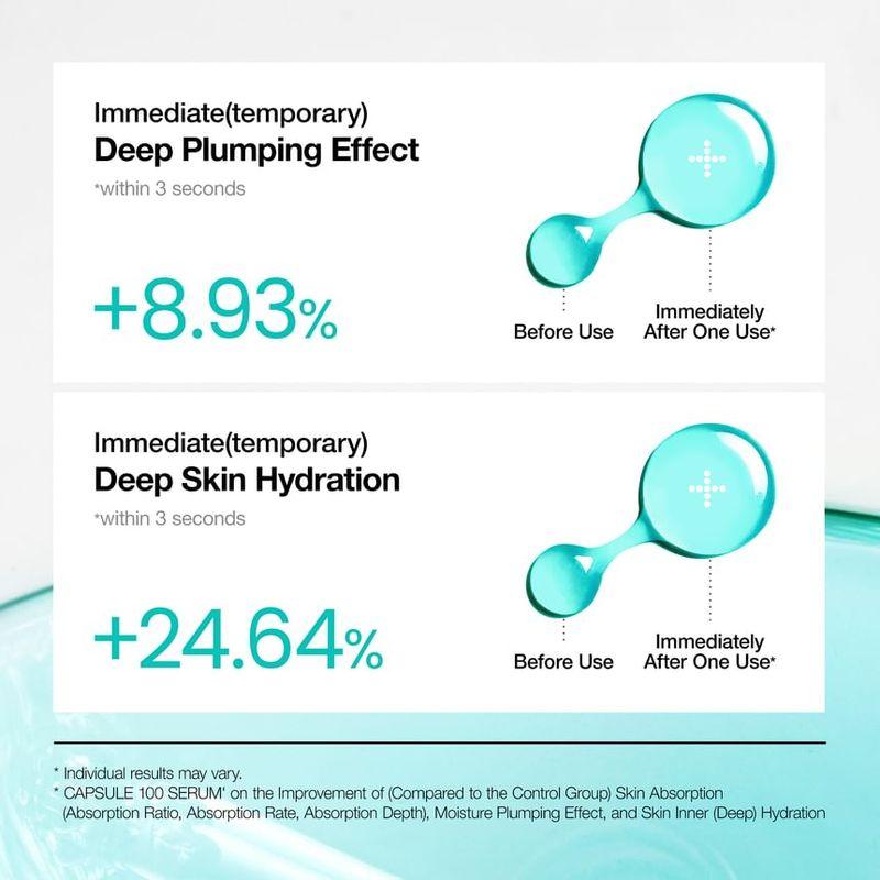 Anua PDRN Kapsułki kwasu hialuronowego 100 Serum