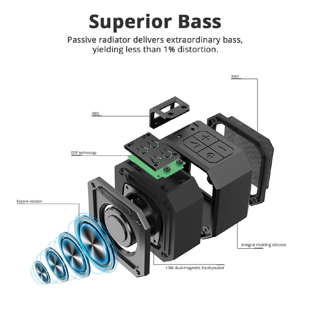 Tronsmart Element Groove TWS Portable Bluetooth Stereo Super Bass Waterproof IPX7 Wireless Speaker