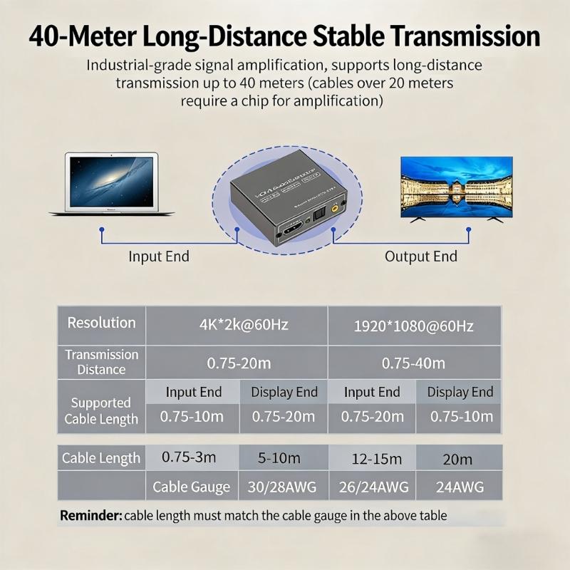 Metal To sound Processor With Fiber And 3.5mm Port For Streaming Devices In High Resolution Quality