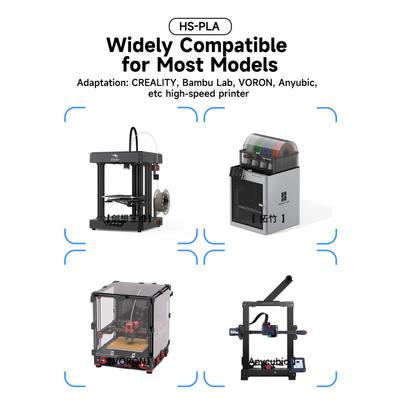 KINGROON 3D Printer HSPLA Filament 1KG 1.75mm High Fluidity 3D Printing Material Degradable Eco