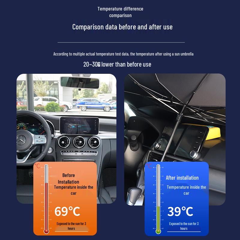 Auto-Windschutzscheiben-Sonnenschirm - Titan-Silber, Hitzeschutz, Keine Installation erforderlich