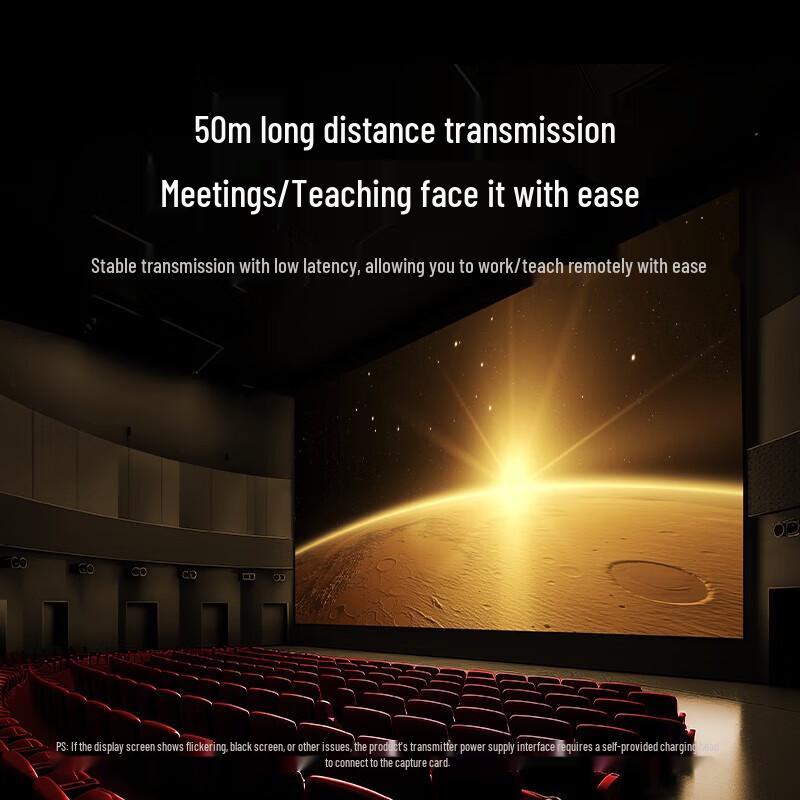 Ugreen HDMI Wireless Screen Mirroring Transmitter