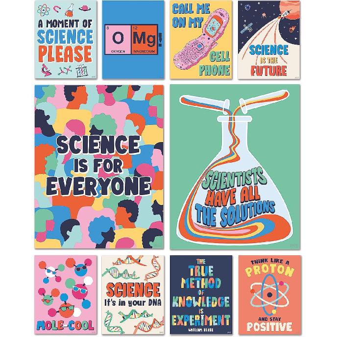 S&O Large Science Posters for Classroom Elementary School, Educational Setup for study area, Science themed billboards for High Schools Decor,