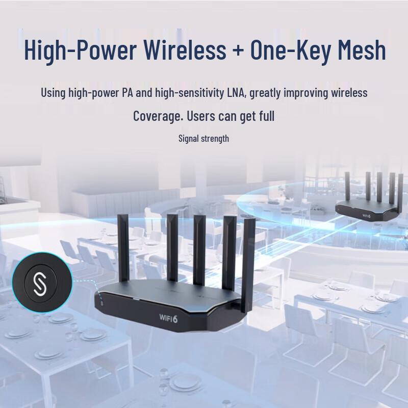 Ruijie RG-EG105GW-X WiFi 6 Gigabit Enterprise Wireless Gateway Router (CN version)
