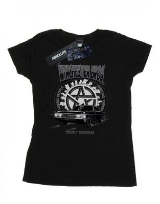 Üst Kıyafetler – T-shirtler