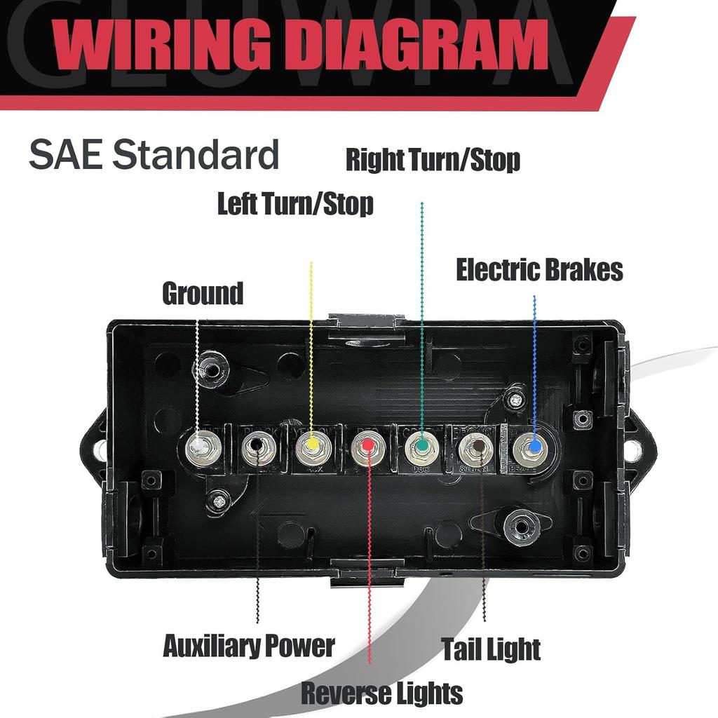 7 Pin Trailer Junction Box - Waterproof 7 Way Trailer Wiring Junction Box For Rewiring RVs, Campers & More - Tidy Your 7 Pin Trailer Wiring Harness,