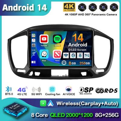 Auto audio en video – MP4- en MP5-autospelers
