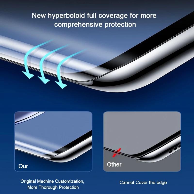 Soft Full Cover Hydrogel Film Realme 5 5i 6i 6 7 8 Pro 7i 8i 9i C1 C2 C3 C11 C20 C21 C21Y C25 C25S C25Y C35 Narzo 20 30A Screen Protector Not Glass