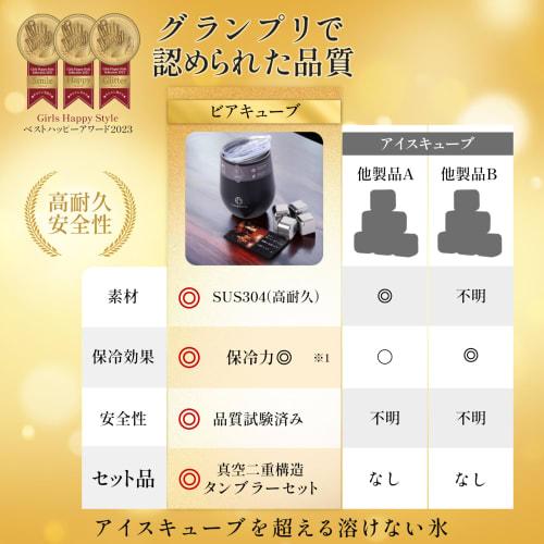 [Authentic Beer Cube] Recommended by TV Celebrities, Grand Prize Winner: No-Melting Ice Cubes, Stainless Steel, Vacuum-Walled Double-Wall Tumbler for