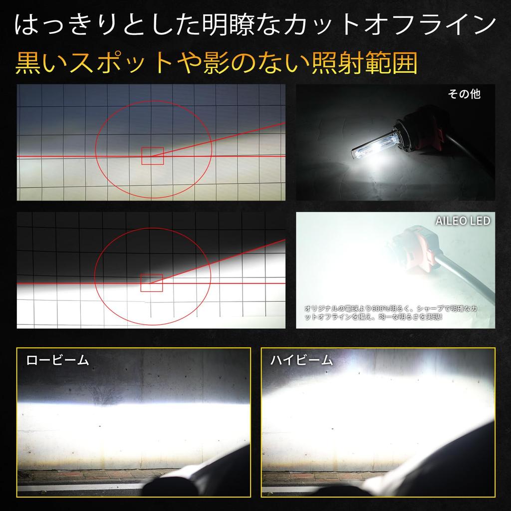 AILEO 3D D4s D4R LED Car High Brightness Vehicle Inspection 6500K White No Additional Parts Perfect Replacement for OEM HID Set of 2 360° Bulbs,