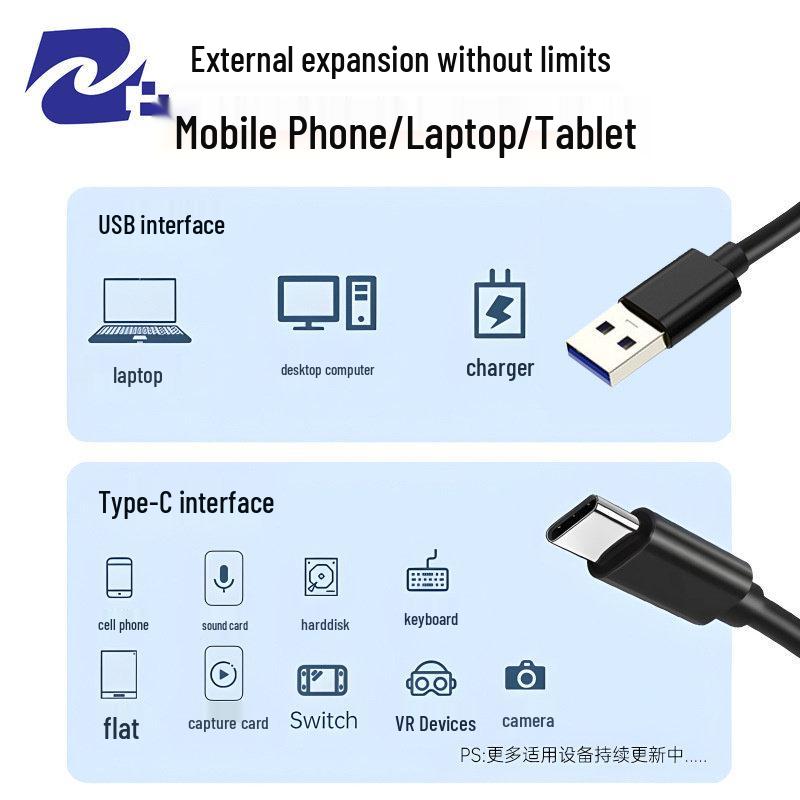 USB 3.0/3.1 Type-C Fast Charging & High-Speed 5G/10G Data Cable