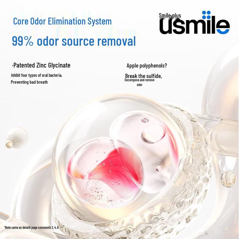 usmile Whitening and Refreshing Toothpaste