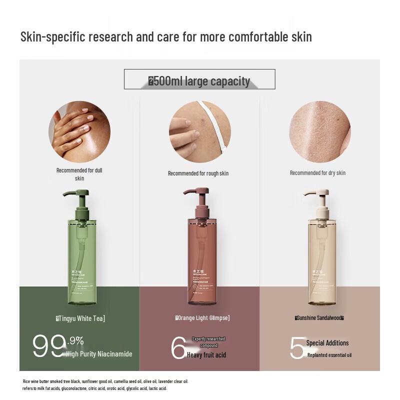 Water Code Niacinamid Strahlendes Duft Duschgel